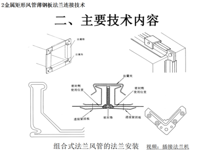钢板法兰十项新技术应用汇报材料